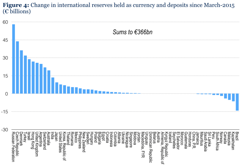 Screen Shot 2019-03-07 at 15.52.41