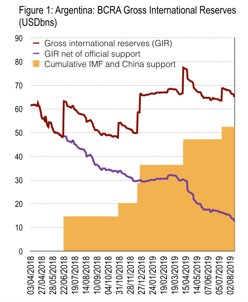 Screen Shot 2019-08-17 at 14.13.19