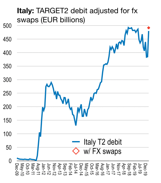 Screenshot 2020-04-07 at 20.44.22