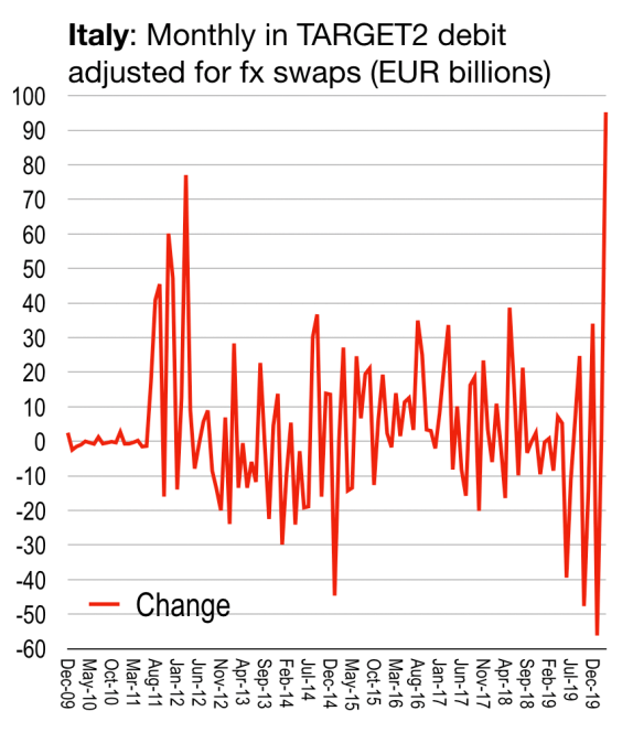 Screenshot 2020-04-07 at 20.57.49