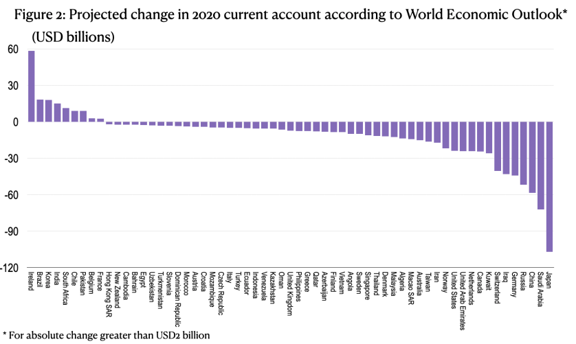 Screenshot 2020-04-26 at 23.19.20