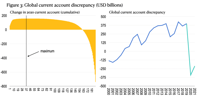 Screenshot 2020-04-26 at 23.19.30