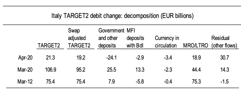 Screenshot 2020-05-08 at 14.24.25