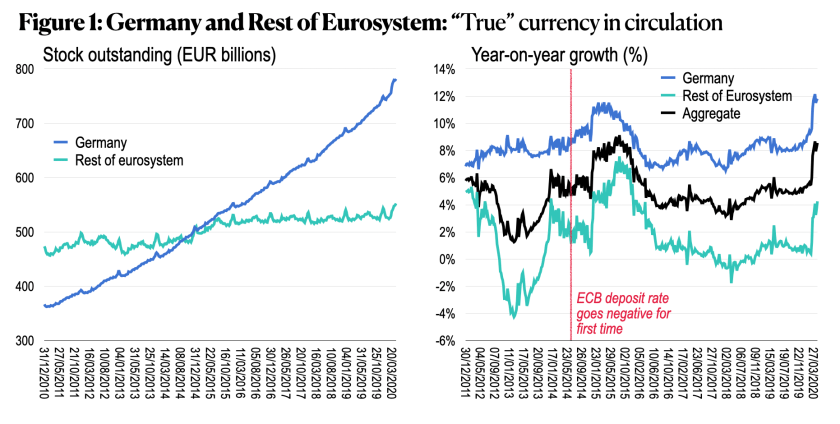 Screenshot 2020-05-13 at 23.43.45