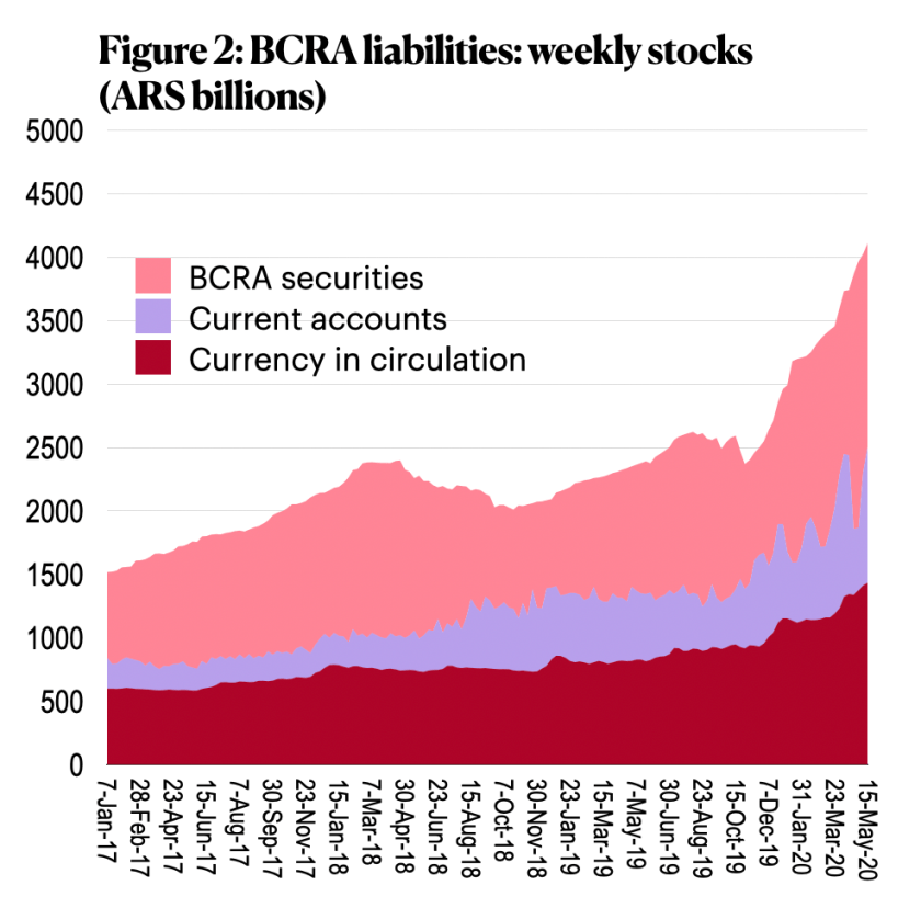 Screenshot 2020-05-21 at 22.56.00