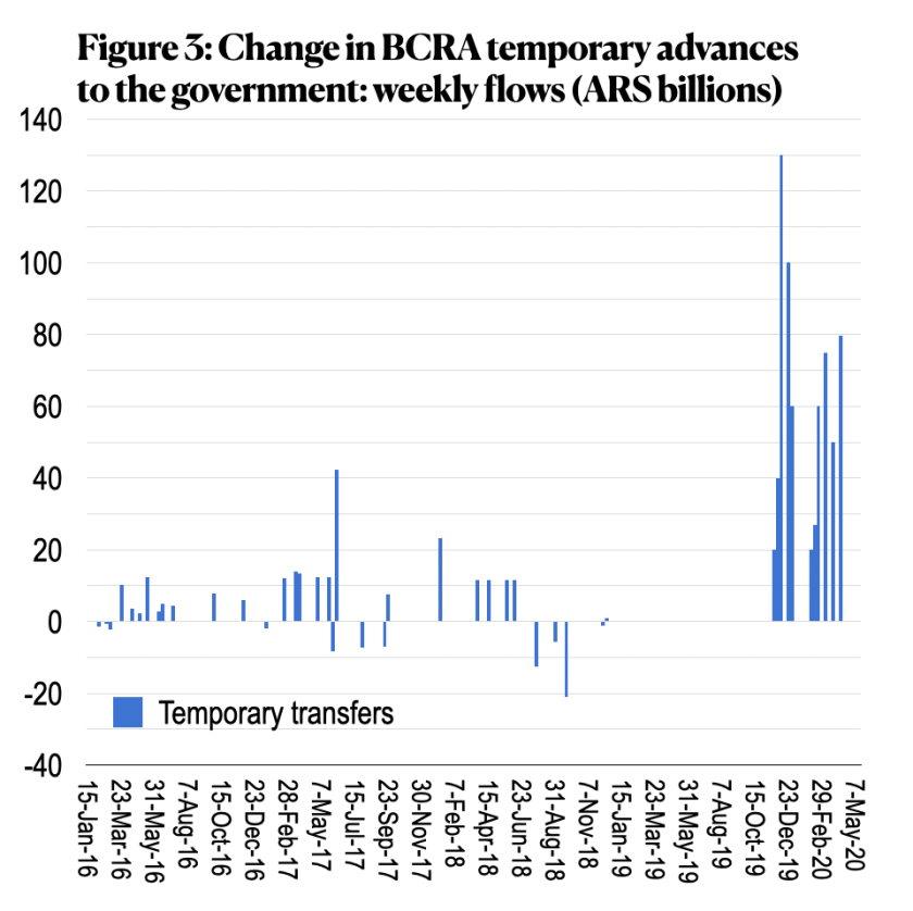 Screenshot 2020-05-22 at 18.27.41