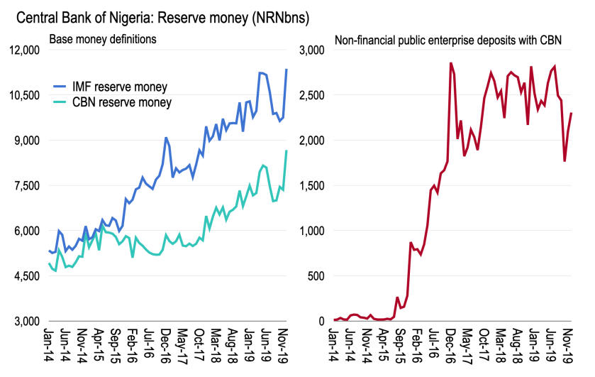 Screenshot 2020-06-15 at 12.09.14