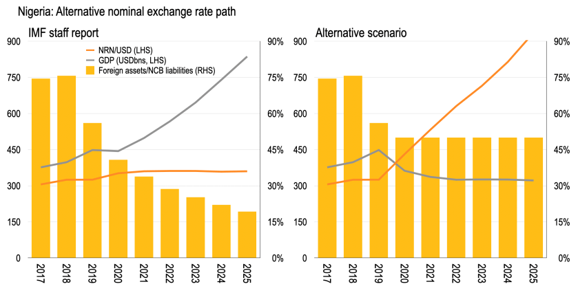 Screenshot 2020-06-16 at 00.56.02