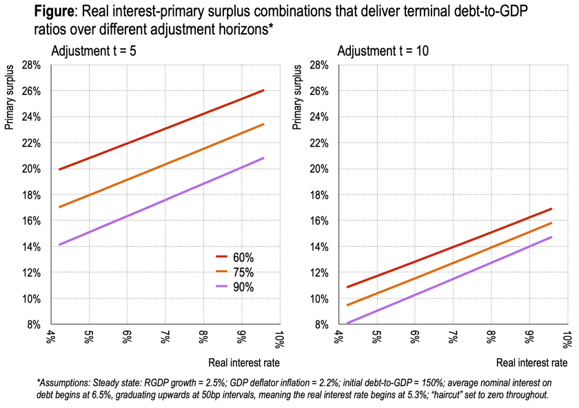 Screenshot 2020-07-25 at 19.37.08