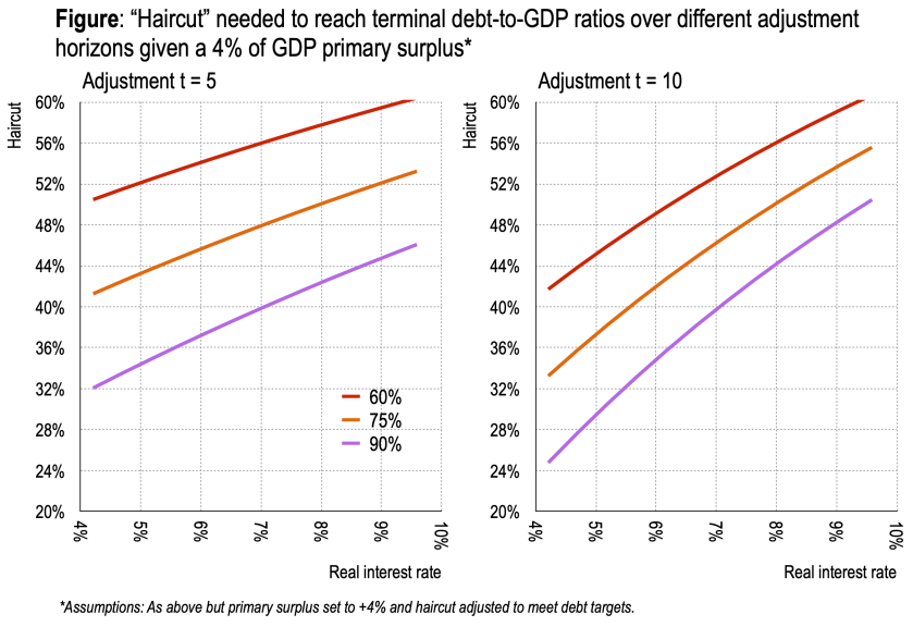 Screenshot 2020-07-25 at 19.37.28