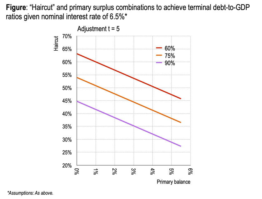 Screenshot 2020-07-25 at 19.37.44