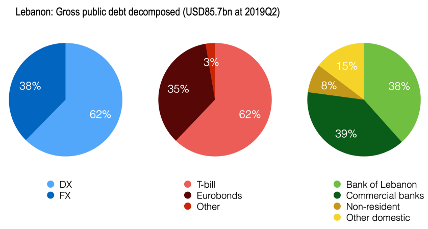 Screenshot 2020-07-25 at 19.39.17