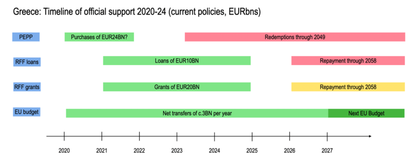 Screenshot 2020-08-07 at 20.26.18