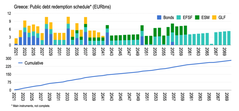 Screenshot 2020-08-07 at 20.26.25