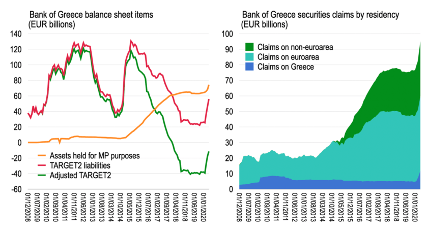 Screenshot 2020-08-07 at 20.26.44